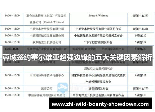 蓉城签约塞尔维亚超强边锋的五大关键因素解析 蓉城签约塞尔维亚超强边锋的五大关键因素解析