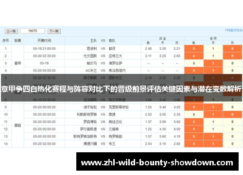 意甲争四白热化赛程与阵容对比下的晋级前景评估关键因素与潜在变数解析 意甲争四白热化赛程与阵容对比下的晋级前景评估关键因素与潜在变数解析