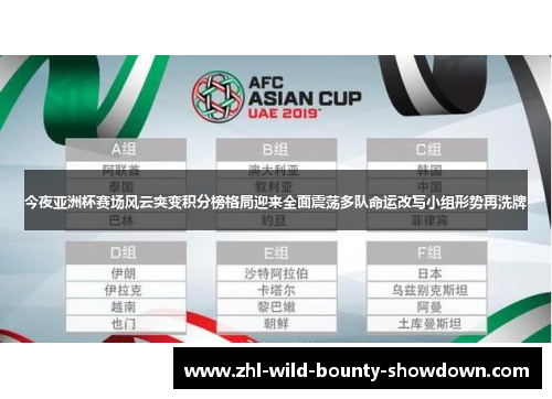 今夜亚洲杯赛场风云突变积分榜格局迎来全面震荡多队命运改写小组形势再洗牌 今夜亚洲杯赛场风云突变积分榜格局迎来全面震荡多队命运改写小组形势再洗牌