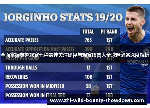 全面掌握英超联赛七种最佳关注途径与观赛指南大全球迷必备深度解析