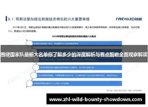 围绕国家队最新大名单你了解多少的深度解析与看点前瞻全面观察解读