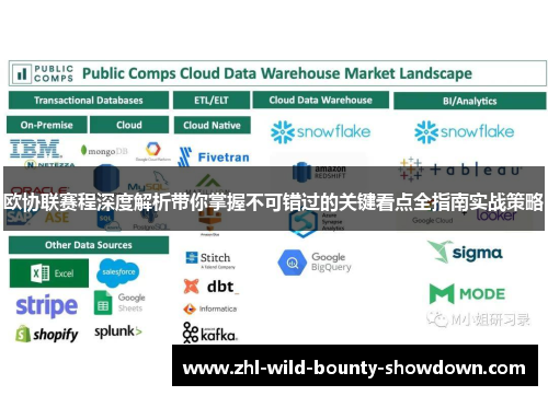 欧协联赛程深度解析带你掌握不可错过的关键看点全指南实战策略 欧协联赛程深度解析带你掌握不可错过的关键看点全指南实战策略