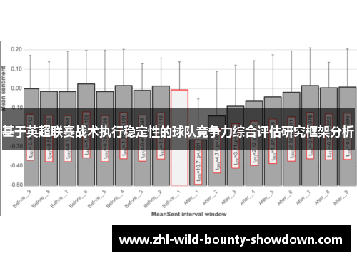 基于英超联赛战术执行稳定性的球队竞争力综合评估研究框架分析 基于英超联赛战术执行稳定性的球队竞争力综合评估研究框架分析