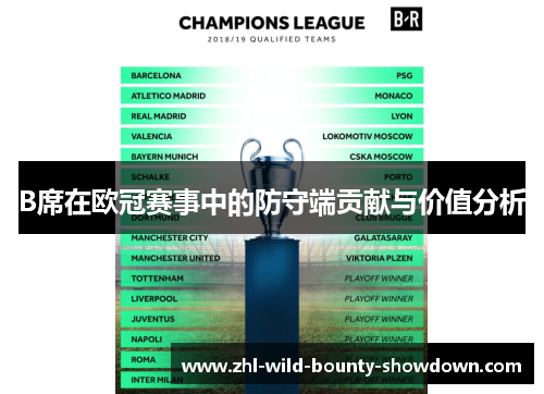 B席在欧冠赛事中的防守端贡献与价值分析