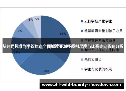 从判罚标准到争议焦点全面解读亚洲杯裁判尺度与比赛走向影响分析