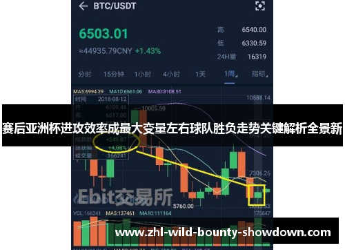 赛后亚洲杯进攻效率成最大变量左右球队胜负走势关键解析全景新 赛后亚洲杯进攻效率成最大变量左右球队胜负走势关键解析全景新