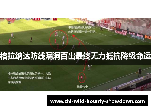 格拉纳达防线漏洞百出最终无力抵抗降级命运