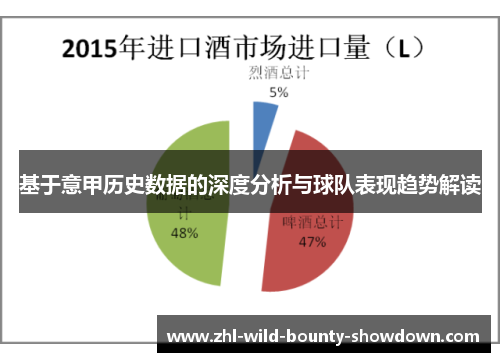 基于意甲历史数据的深度分析与球队表现趋势解读