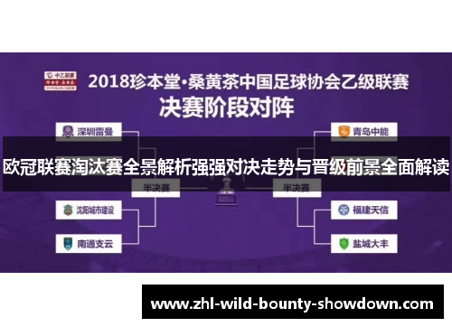 欧冠联赛淘汰赛全景解析强强对决走势与晋级前景全面解读 欧冠联赛淘汰赛全景解析强强对决走势与晋级前景全面解读